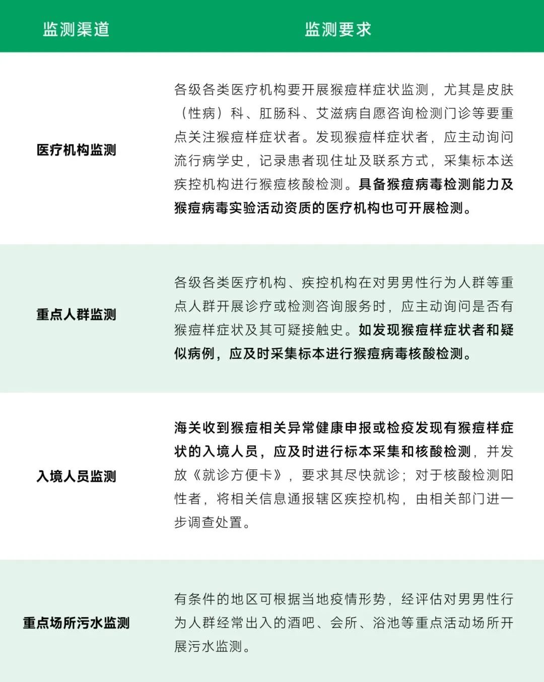 918.com(中国区)官方网站