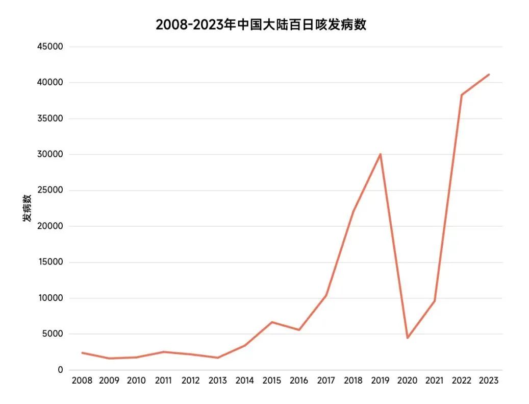 918.com(中国区)官方网站