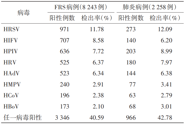 918.com(中国区)官方网站