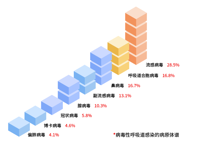 918.com(中国区)官方网站