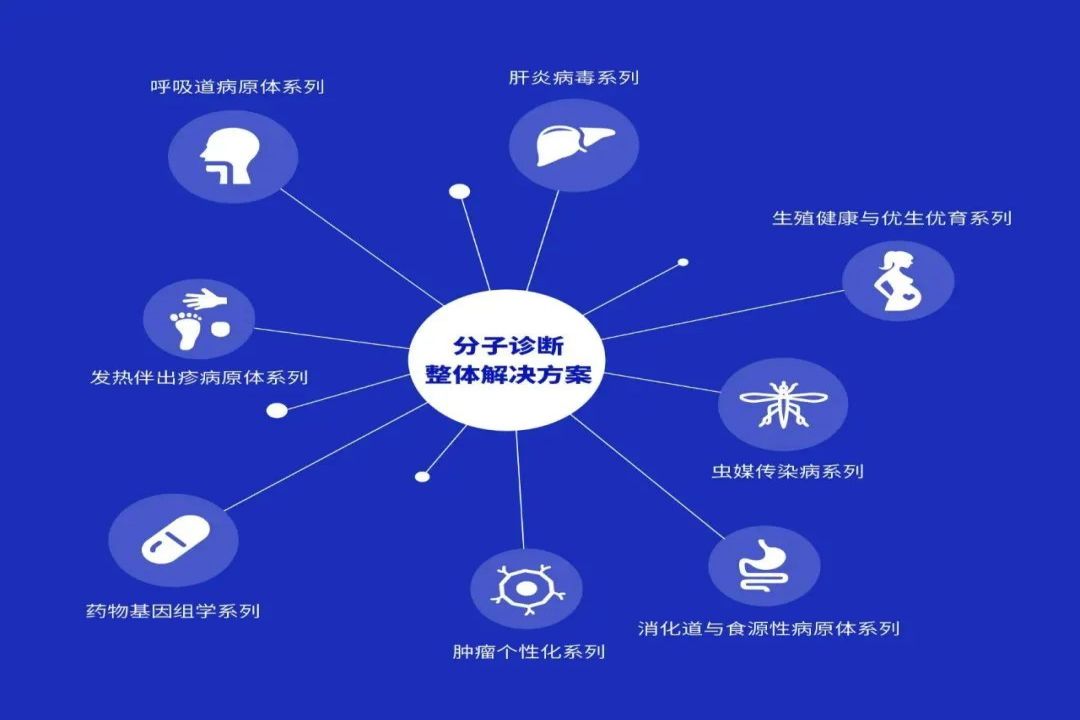 918.com(中国区)官方网站