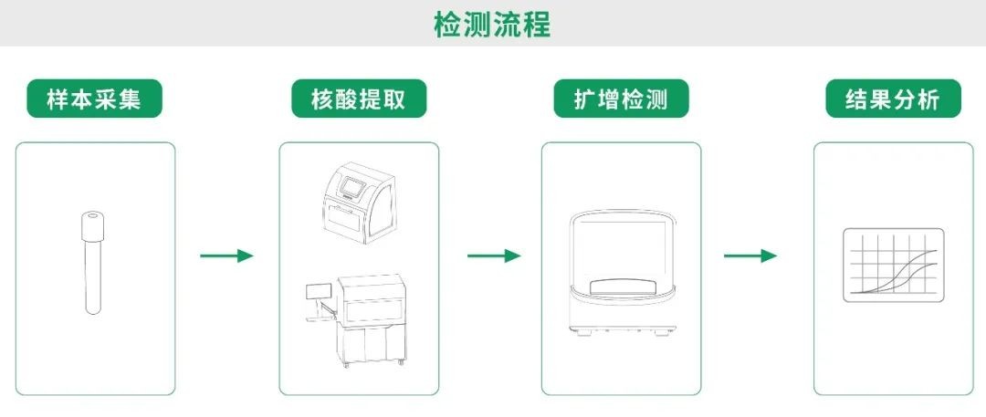 918.com(中国区)官方网站