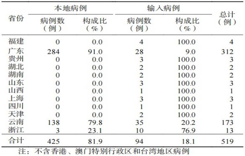 918.com(中国区)官方网站